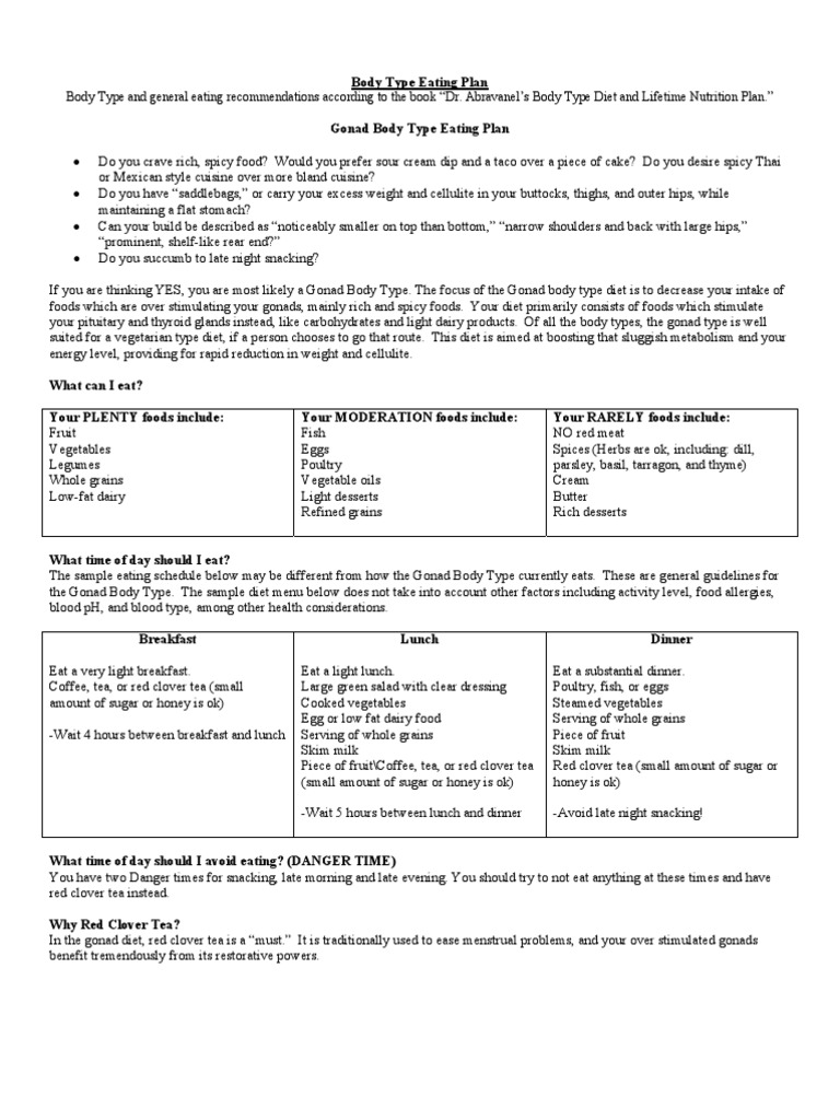 body-type-diet-plan-pdf