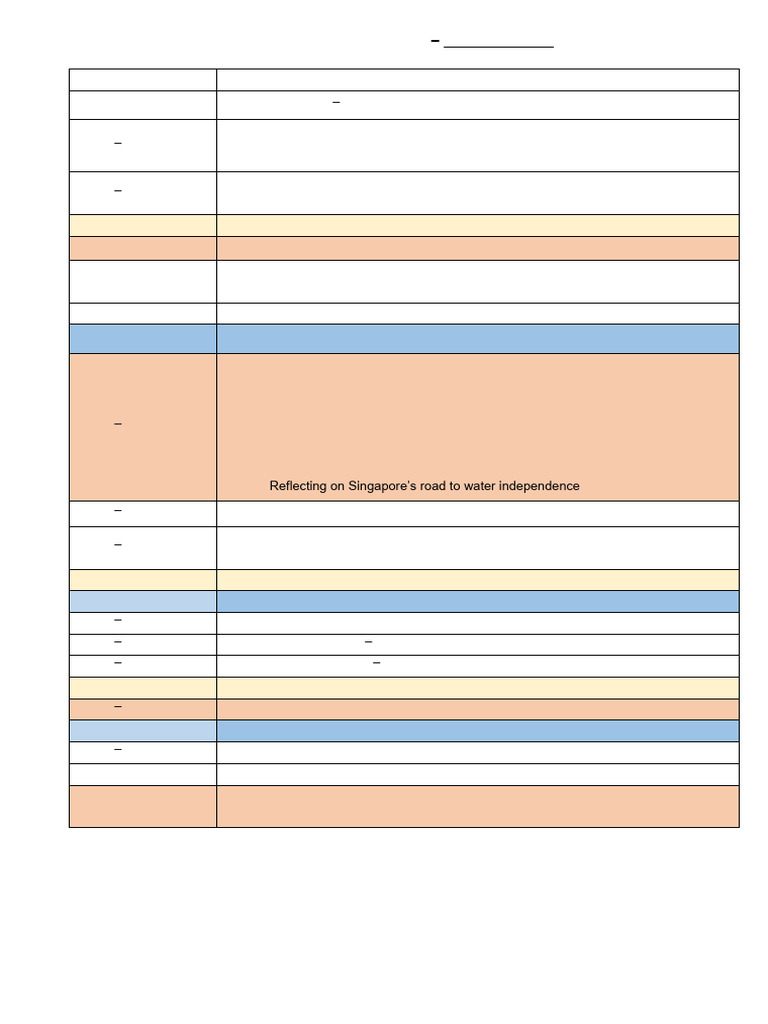 (Updated) 02 Sec 1EN Chapter List 2022 (STUDENTS COPY) | PDF | Multiple ...