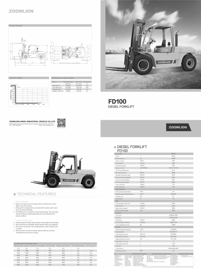 FD 100 | PDF