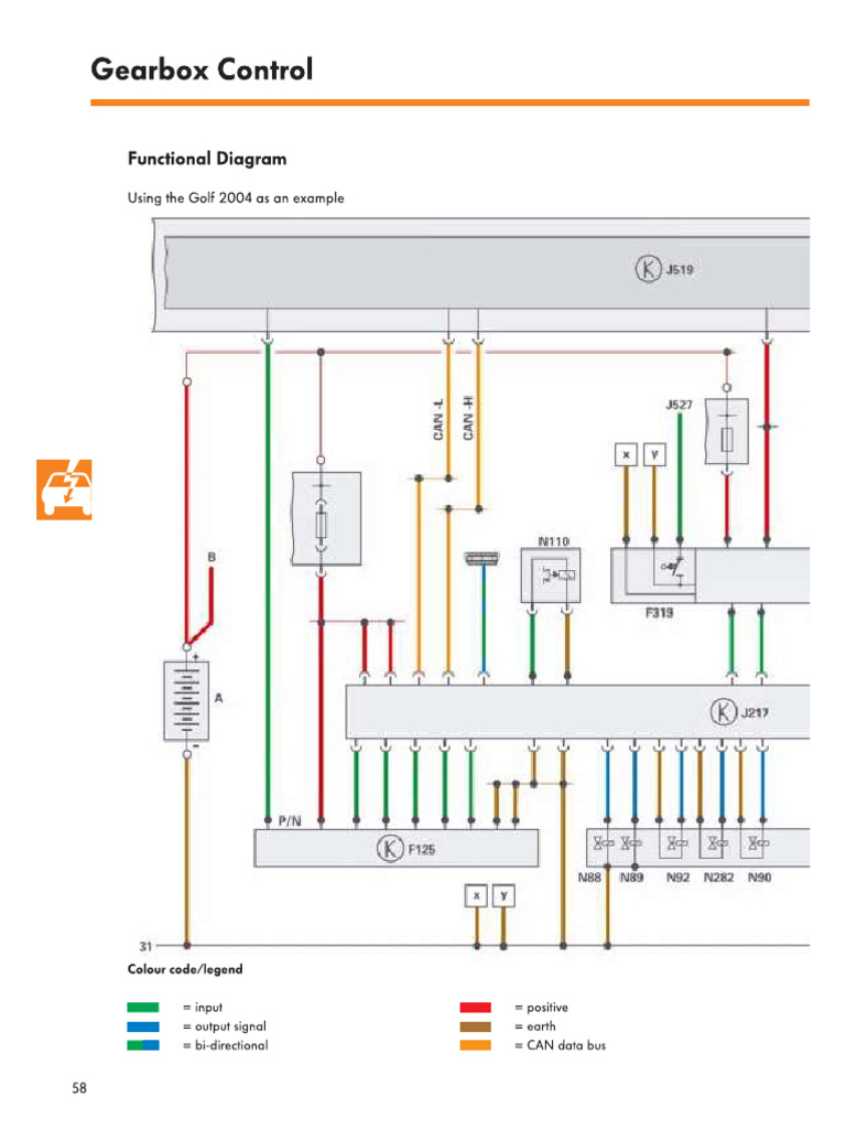 09G Diagram Wiring 2 | PDF