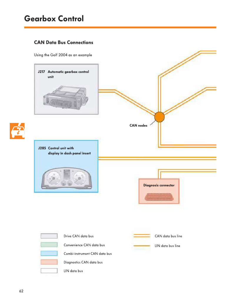 09G Diagram Wiring 3 | PDF