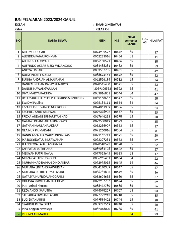 Nilai - 20231 - Kelas X 6 | PDF