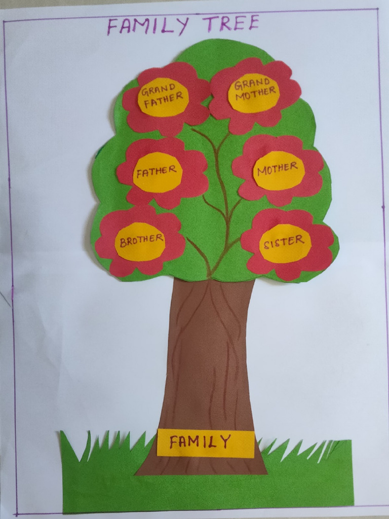 Family Tree Activity 435 | PDF