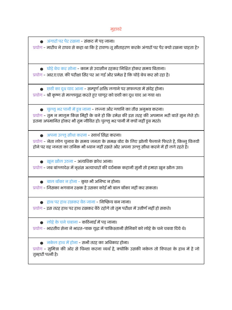 तालाब से जुड़े मुहावरे और लोकोक्तियाँ: हिंदी में अर्थ