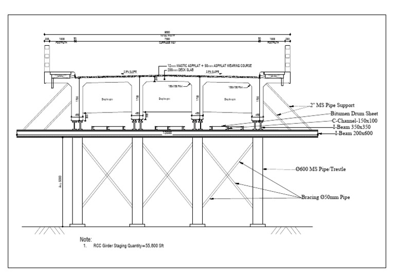 RCC Girder Staging Specifications | PDF | Structural Engineering | Floors