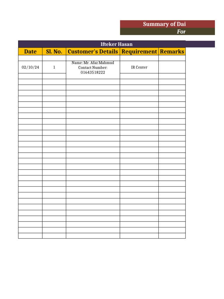 Team Member's Report File-Sep'24 | PDF