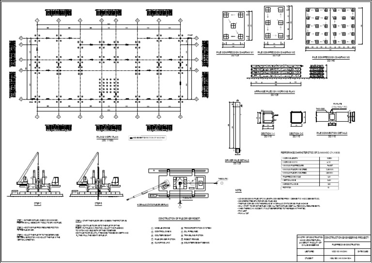 KTTC1 1 | PDF | Deep Foundation | Mechanical Engineering