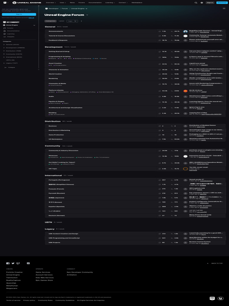 EPIC DEVELOPER COMMUNITY intelligence overview