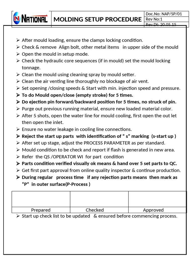 Molding Startup Procedure Checklist | PDF | Science & Mathematics