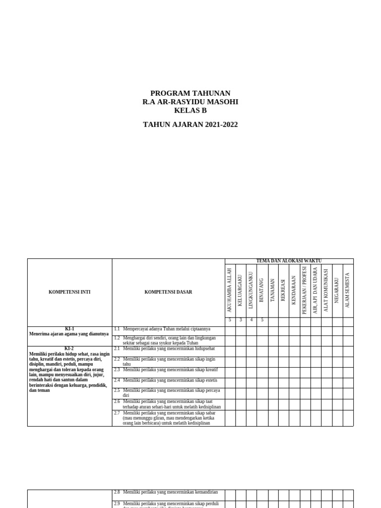 Program Tahunan PAUD Kelas B 2021-2022 | PDF