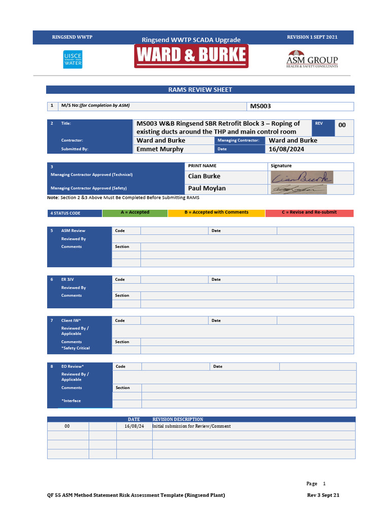 Ringsend WWTP Duct Roping Method Statement | PDF | Personal Protective ...