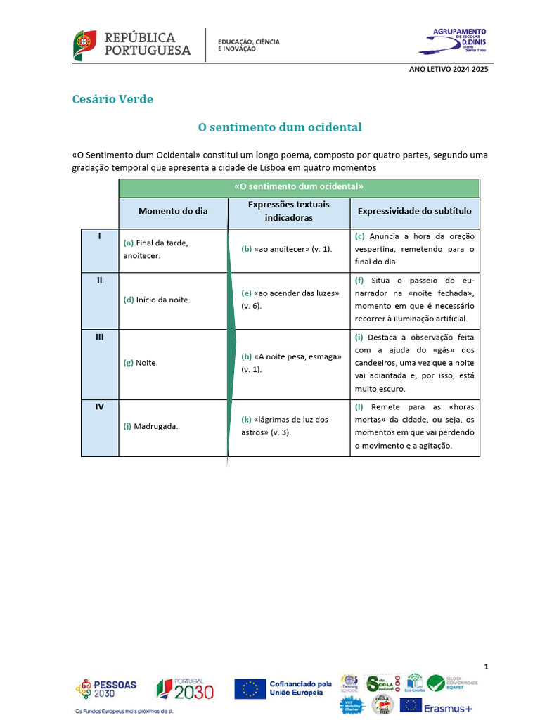 Análise do Poema 