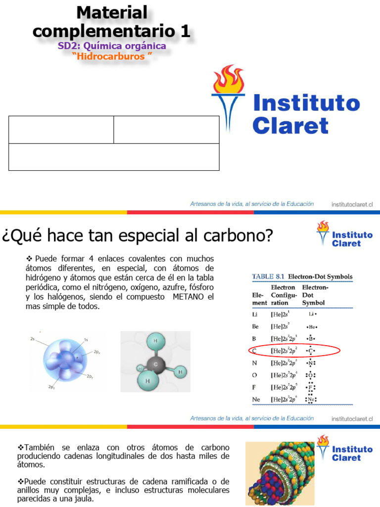 Fórmulas Expandidas en Hidrocarburos | PDF | Hidrocarburos | Enlace químico