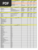 Nqas Checklist | PDF | Medical Specialties