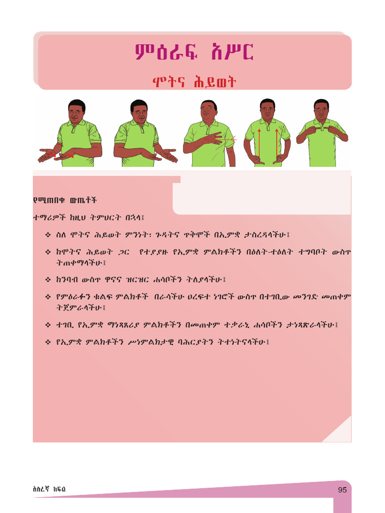 Unit 10 | PDF