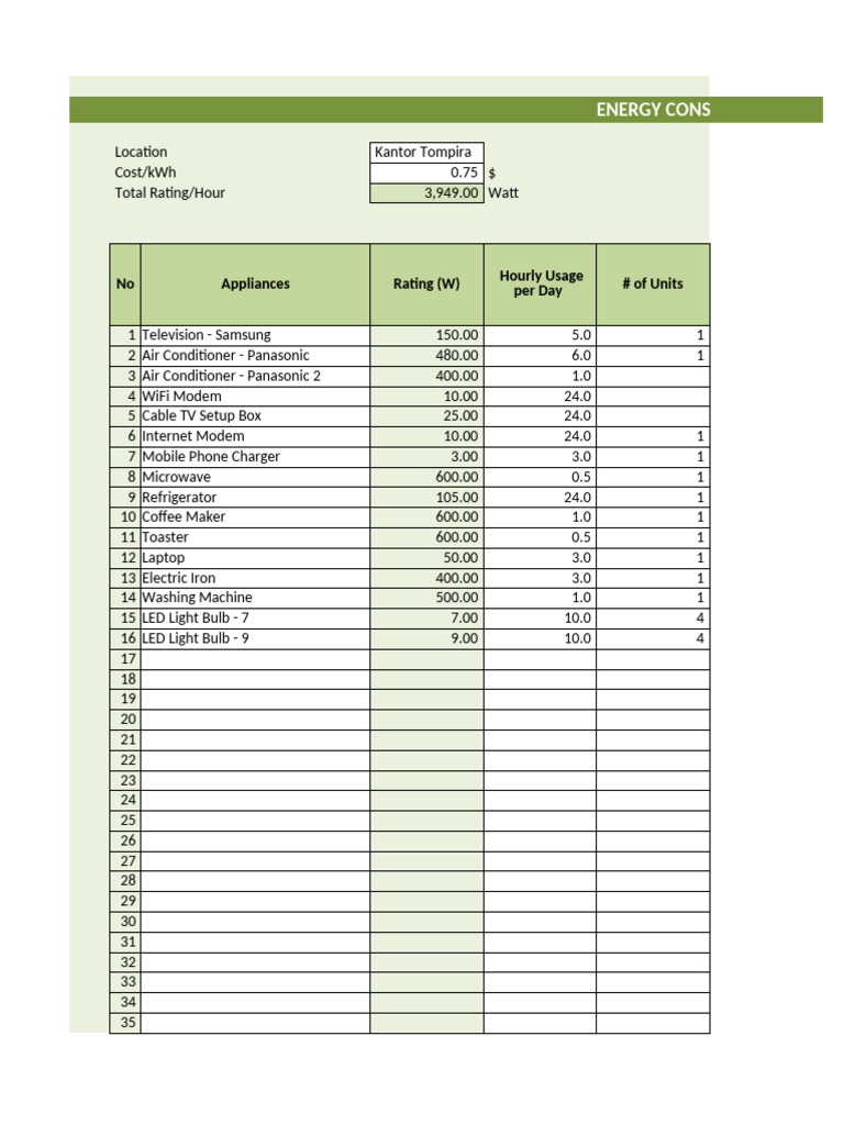 Picture of Energy Consumption Calculator | PDF | Electrical Engineering ...