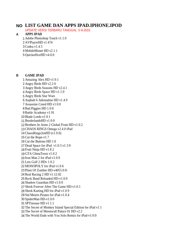 Putra List App-Game - Apple, PSP, Ps1, Ps 2, Ps3, Ps4, Ps Vita NDS 