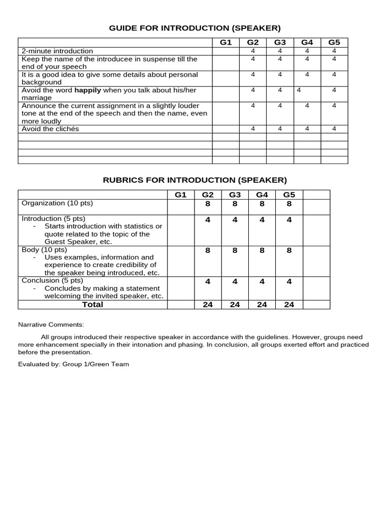 Guide For Introduction | PDF