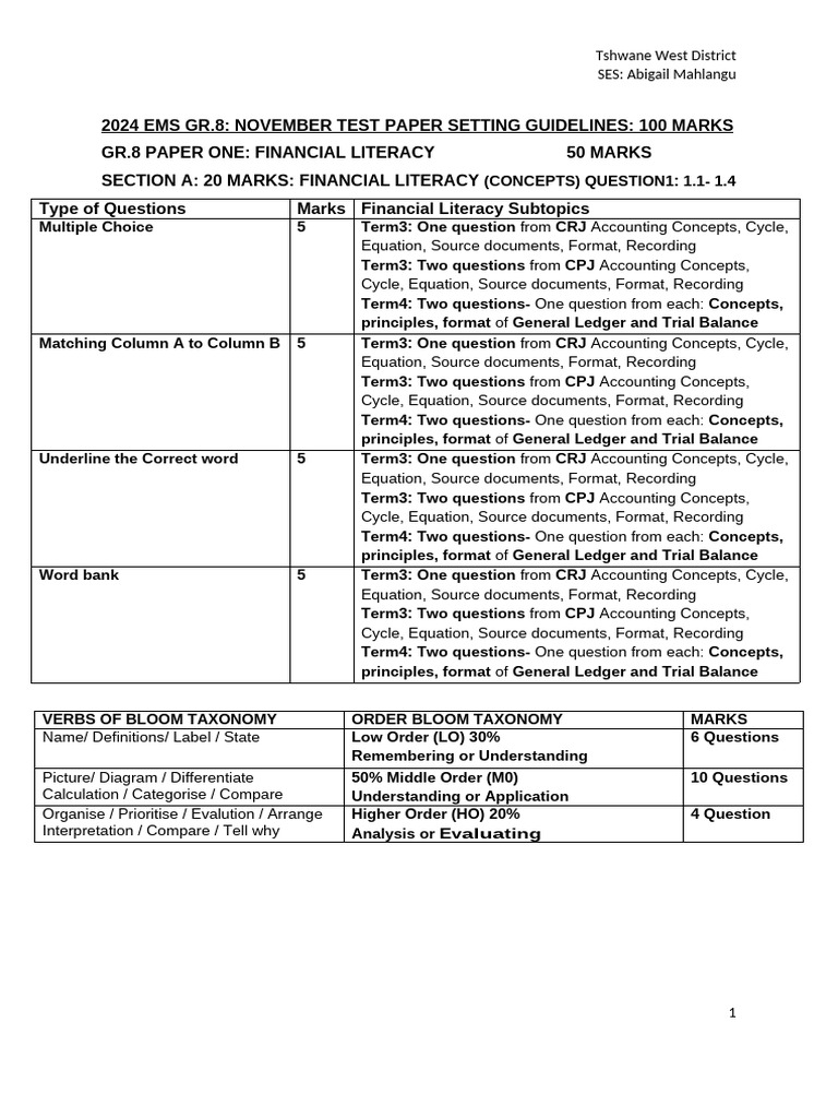 Gr.8 2022 t4 Setting Nov. Test QP Format Guidelines - Doclatest Edited ...