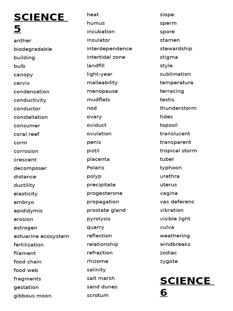 Science 456 Spelling | PDF | Kidney