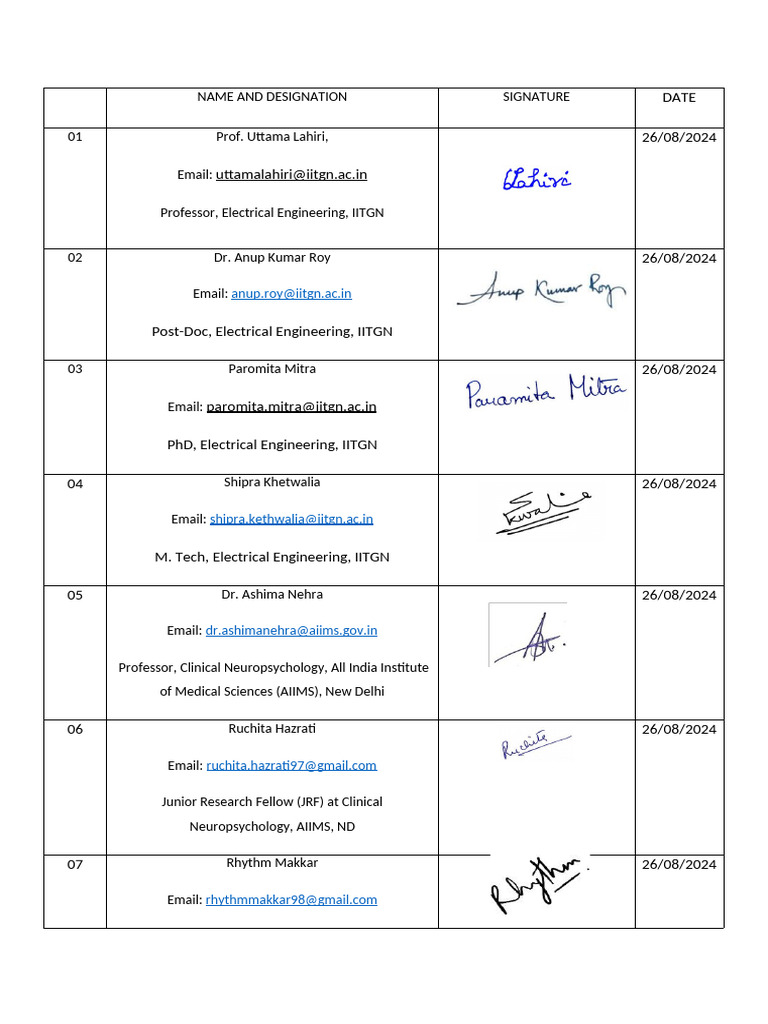Name and Designation | PDF | Computers