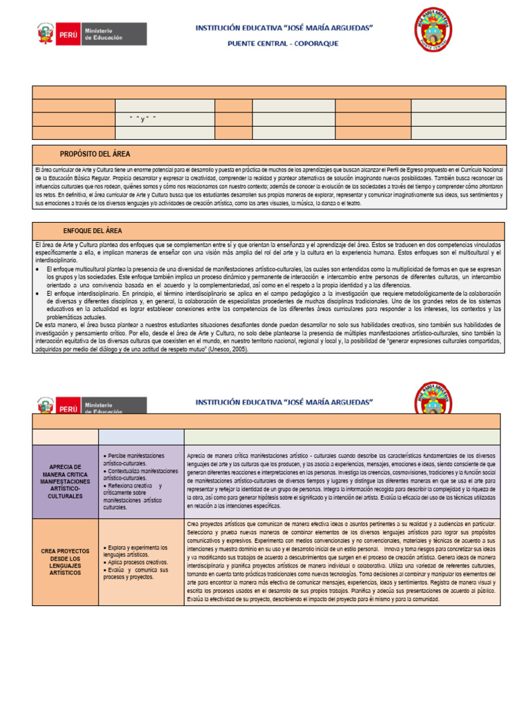 Plan Anual de Arte y Cultura Secundaria | PDF | Evaluación | Aprendizaje