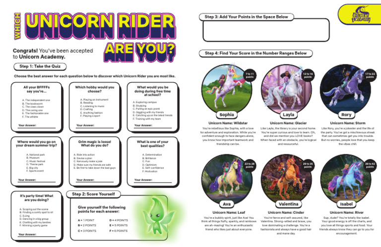 Unicorn Academy - Which Unicorn Academy Rider Are You - Sophia Ava ...