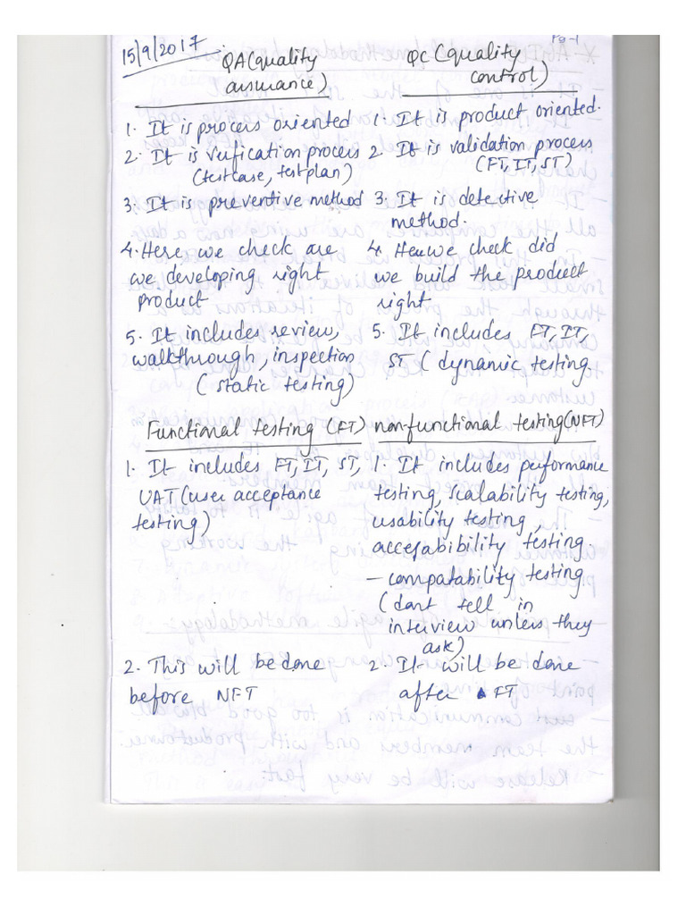 Agile Notes | PDF