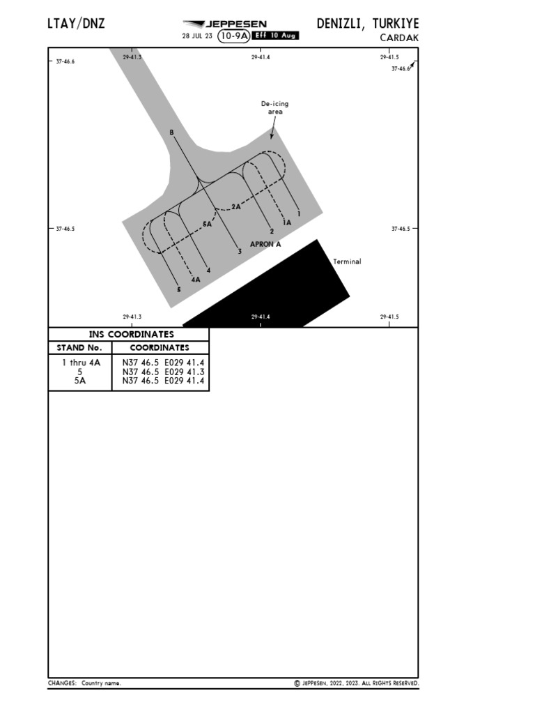 Ltay Parking | PDF