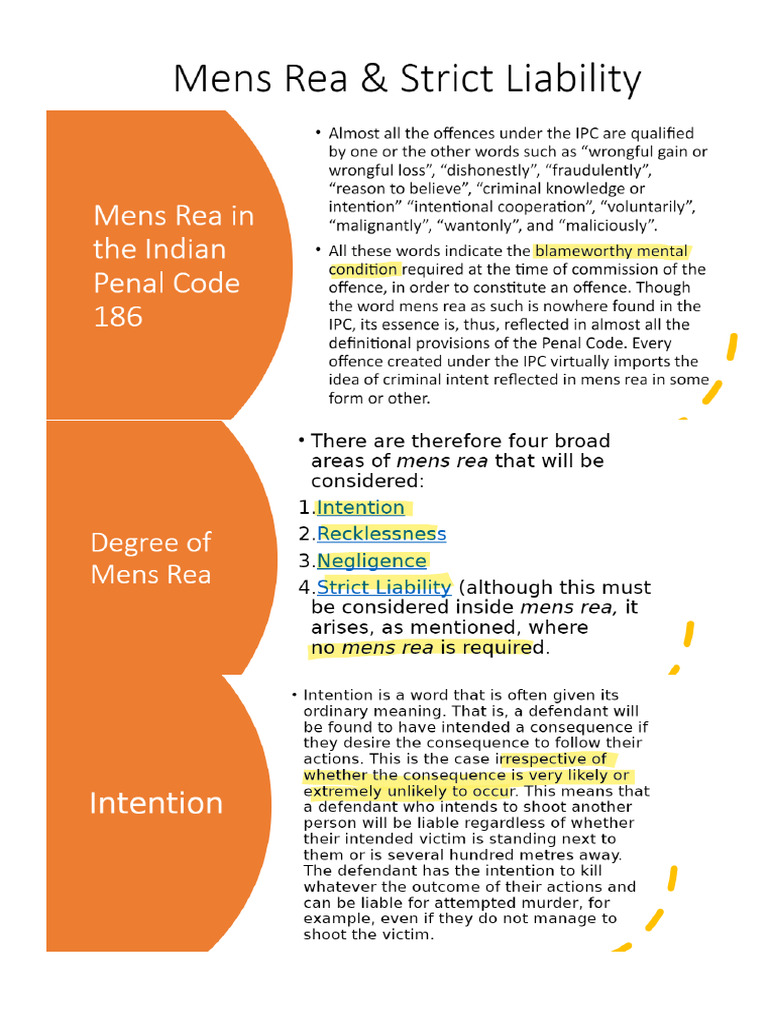 mens-rea-and-strict-liabilty-pdf