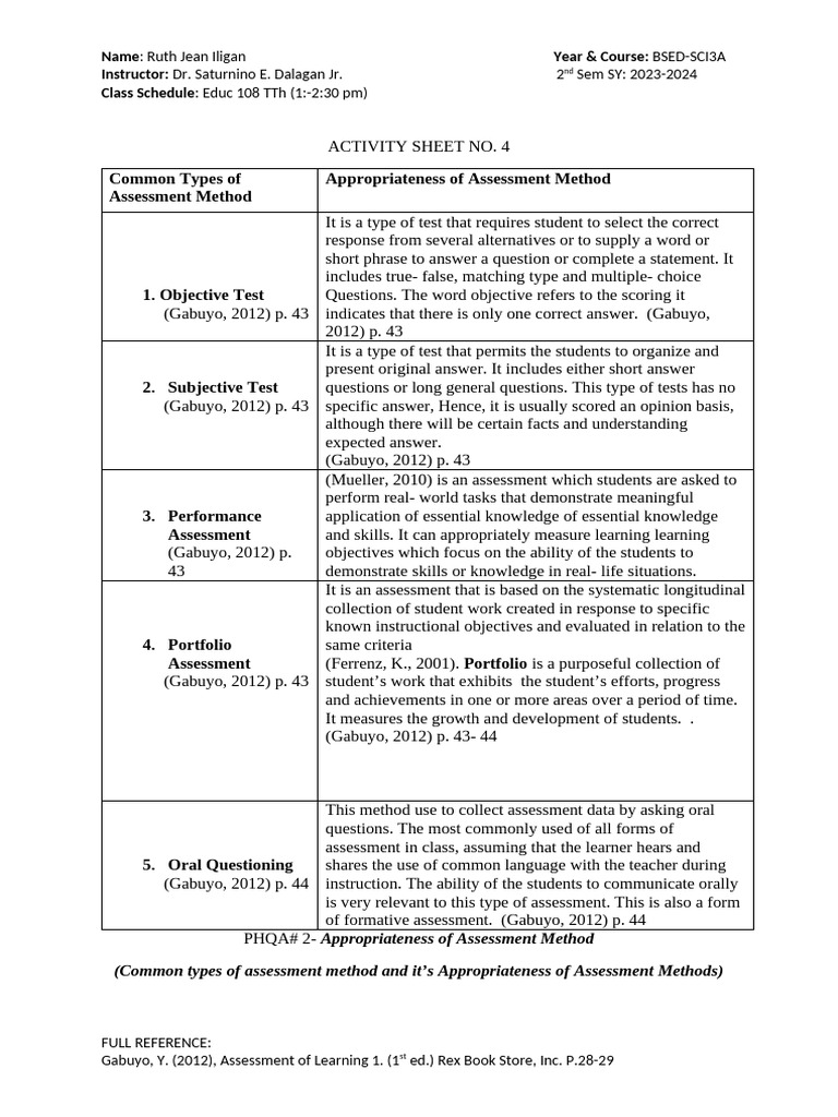 Activity No.4 Phqa# 2 Appropriateness of Assessment Method | PDF ...
