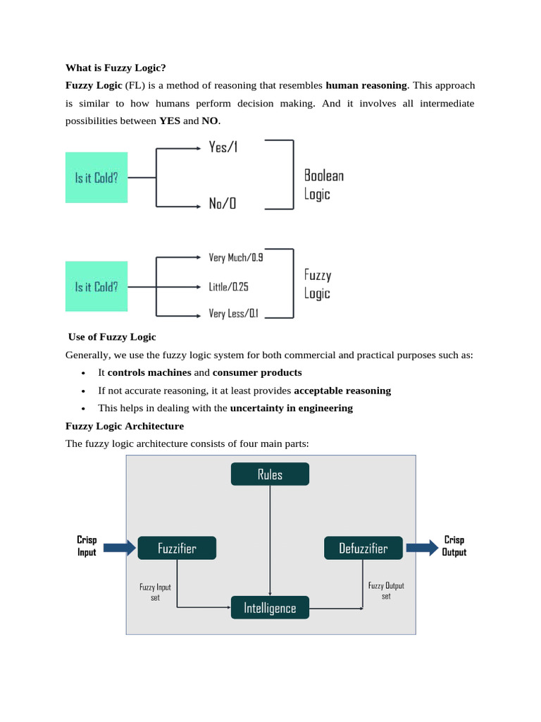 Module 4 Fuzzy Logic%2C Neural Nw Leture Notes. 16861418577272 | PDF ...