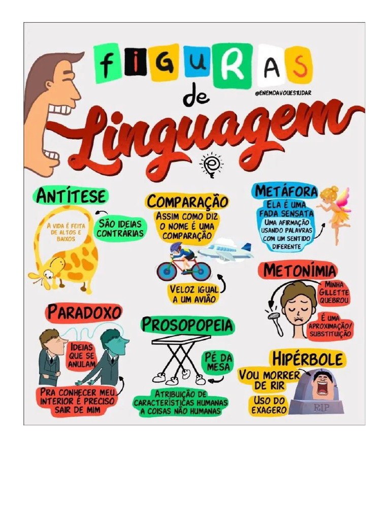 Figuras de Linguagem | PDF