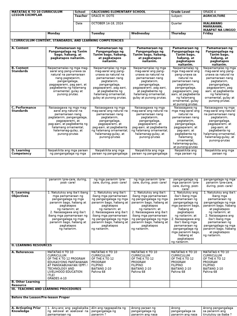 Grade 4 Q2w4matatag Dll Epp Pdf