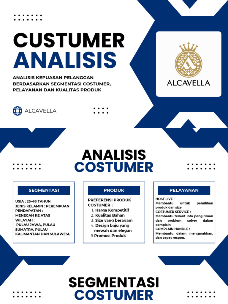 CUSTMER | PDF