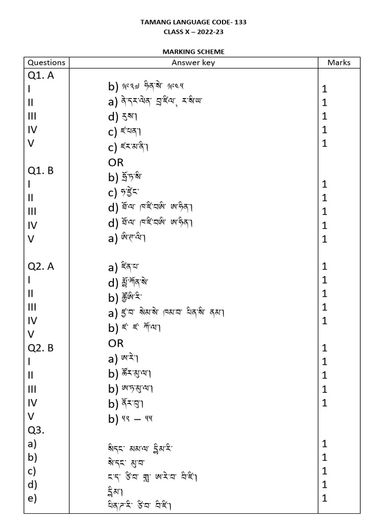 Tamang Language Class X Marking Scheme | PDF
