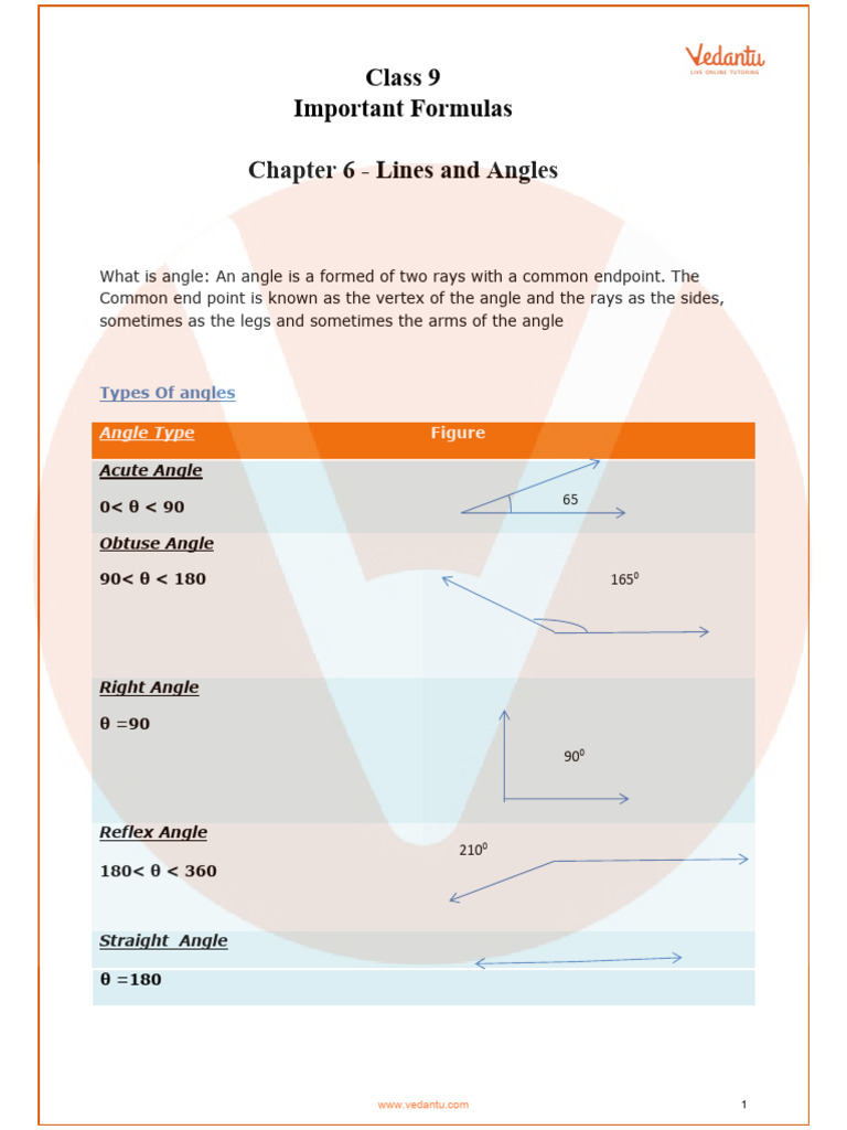 Class 9 Lines and Angles Formulas | PDF | Angle | Elementary Geometry