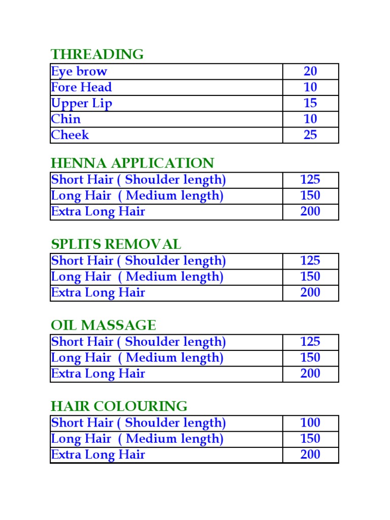 Threading | PDF