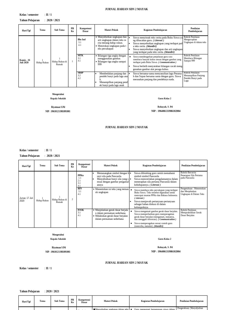 JURNAL HARIAN Kelas 2 SD | PDF
