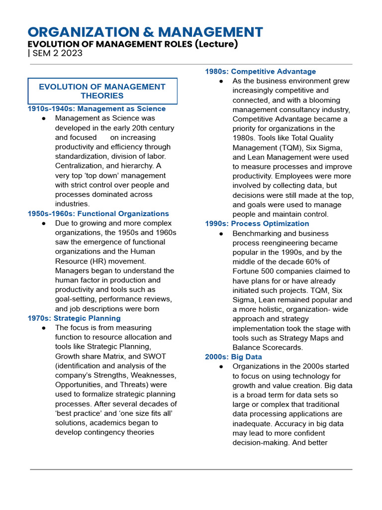 Evolution of Management Roles | PDF | Business