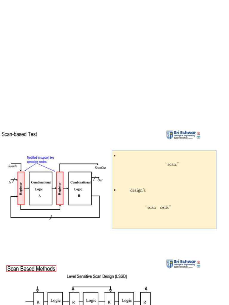 Design for Testability - Scan Design | PDF