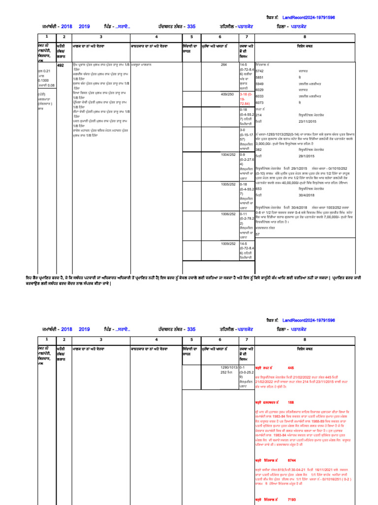 Downloading The Same Time To Pdf