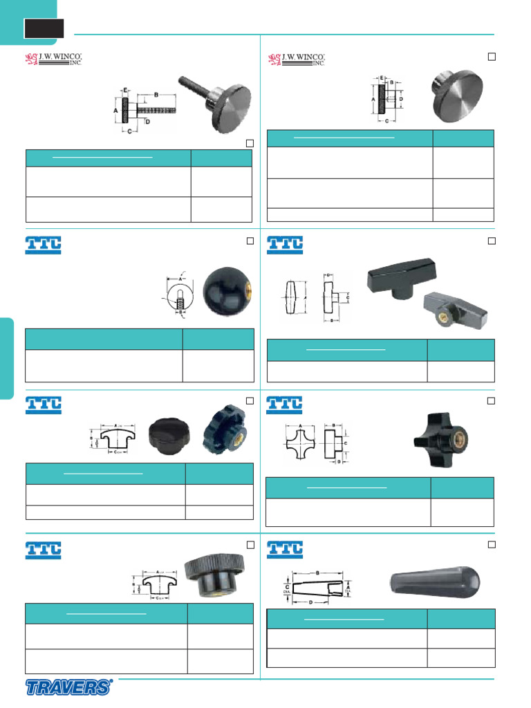 Perillas de Plástico y Acero: Precios y Modelos | PDF | Materiales de ...