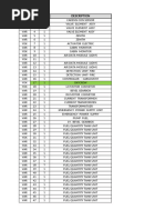 NPB Beam Specifications and Properties | PDF