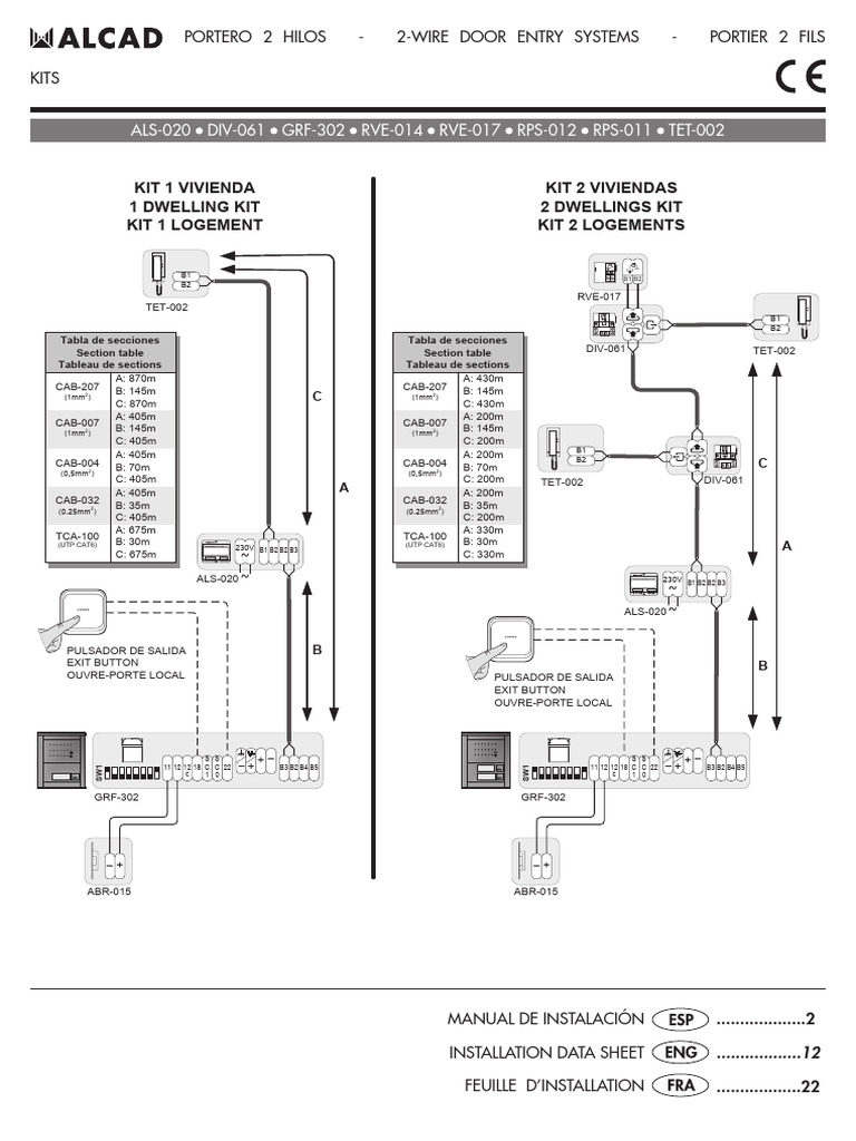 Kit 1 Vivienda 1 Dwelling Kit Kit 1 Logement Kit 2 Viviendas 2 ...