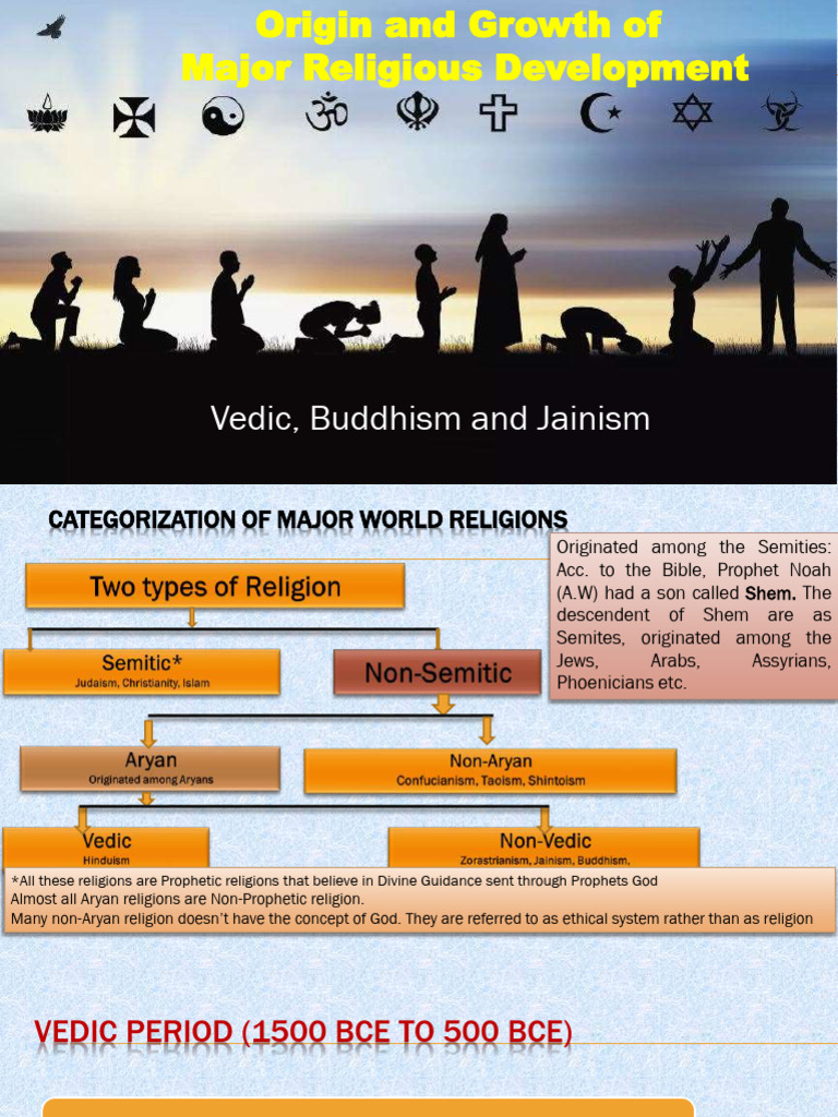 12 Religious Movement | PDF | Vedas | Ramayana