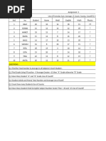 50 Ms Excel Assignments PDF for Practice Free Download (1) | PDF ...