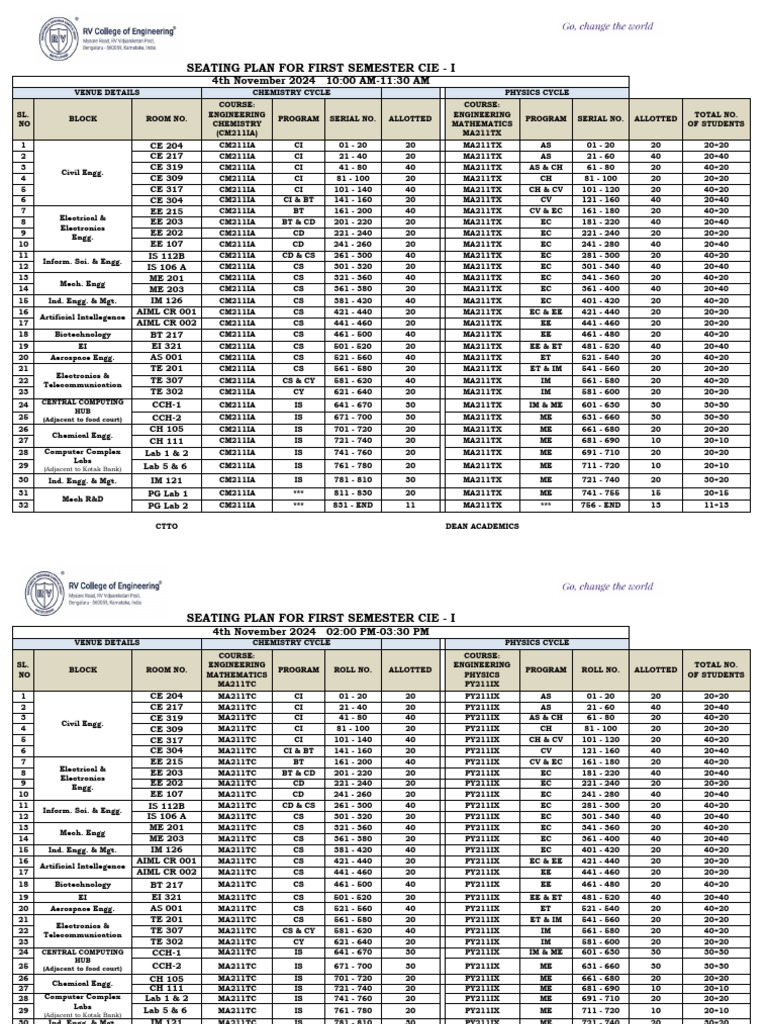 First Semester CIE-I Seating Plan | PDF | Physical Sciences | Engineering