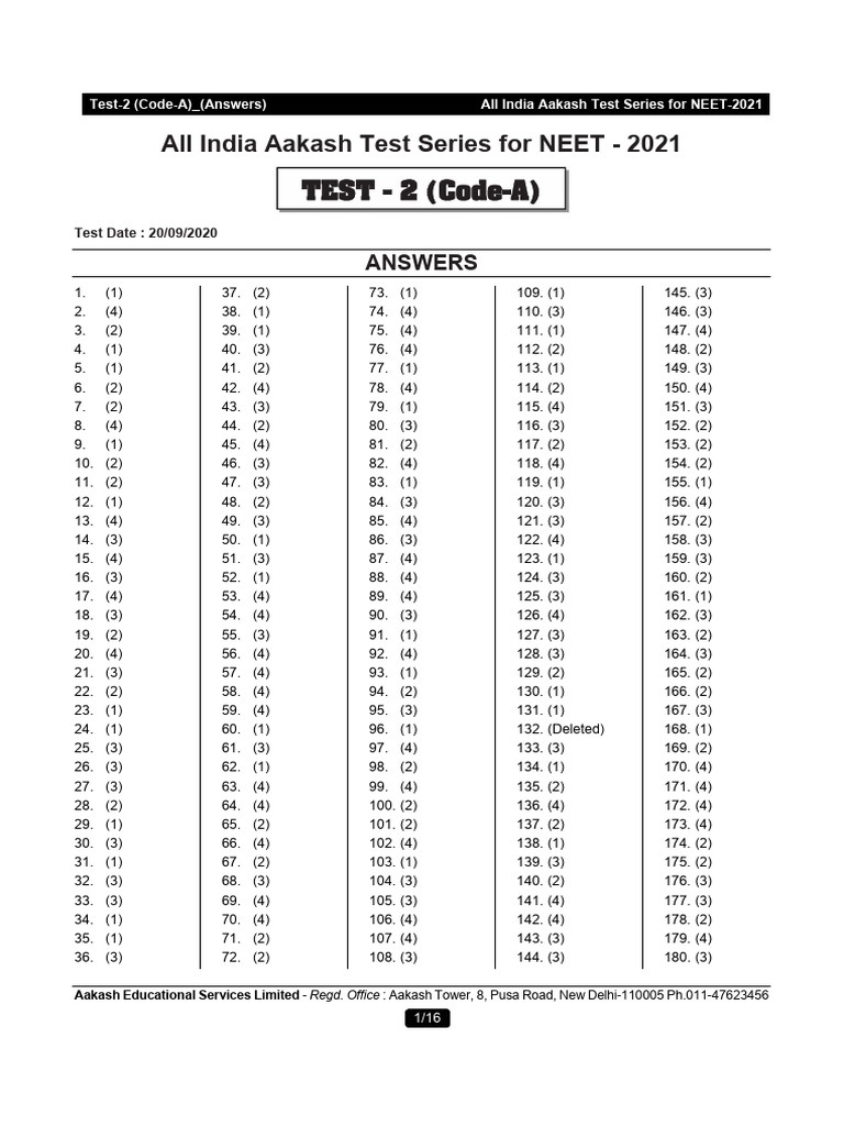 Aiats 2021 oymcf test 02 offline code a solutions pdf dominance