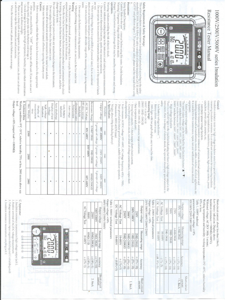 Scan pdf